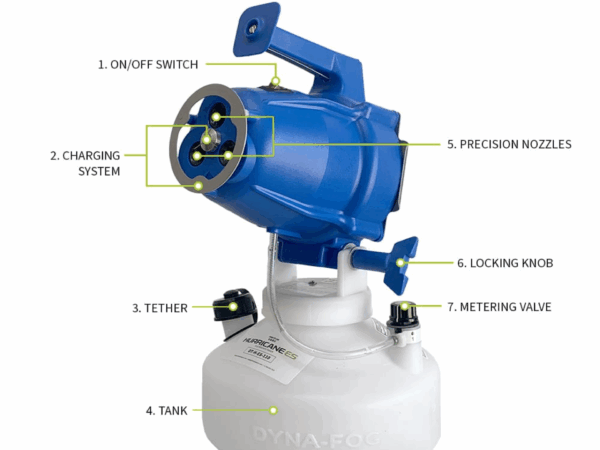 Hurricane ES Sprayer 110V